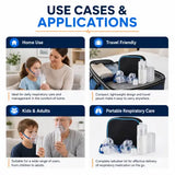 omron portable mesh nebulizer use cases for home use travel kids adults and respiratory care