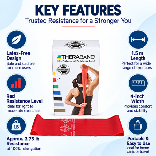 theraband red 1.5 m resistance band key features including latex free design, red resistance level, 4 inch width and portable use