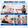 theraband red latex free resistance band use cases for physiotherapy, strength training, stretching and home exercise