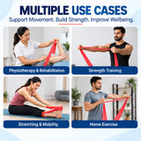 theraband red latex free resistance band use cases for physiotherapy, strength training, stretching and home exercise