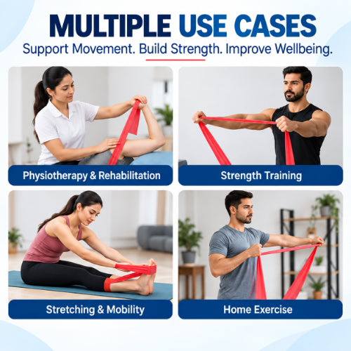 theraband red latex free resistance band use cases for physiotherapy, strength training, stretching and home exercise
