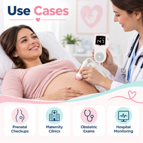 portable fetal doppler 2.0 mhz fetal heart rate monitor use cases showing prenatal checkups, maternity clinics, obstetric exams and hospital monitoring