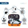 Key benefits of the adult Resuscitation Kit for emergency airway care