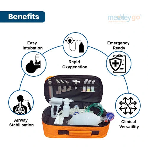 resuscitation kit 