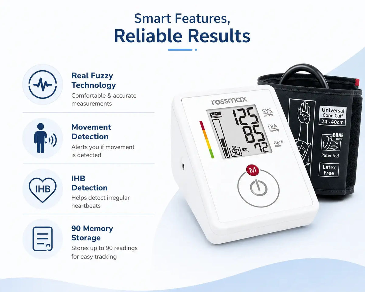 Rossmax CH155f BP monitor key features including movement and irregular heartbeat detection