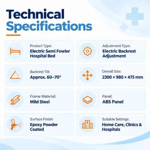 semi fowler electric hospital bed technical specifications showing electric backrest adjustment, approx. 60–70 degree tilt, abs panels and mild steel construction