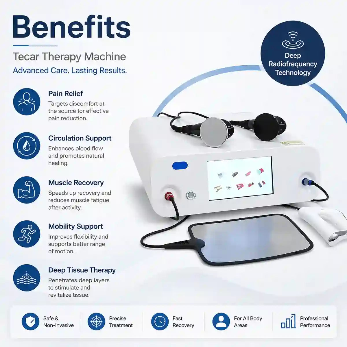 Tecar therapy machine benefits – deep tissue heating sports injuries chronic pain tendinopathy