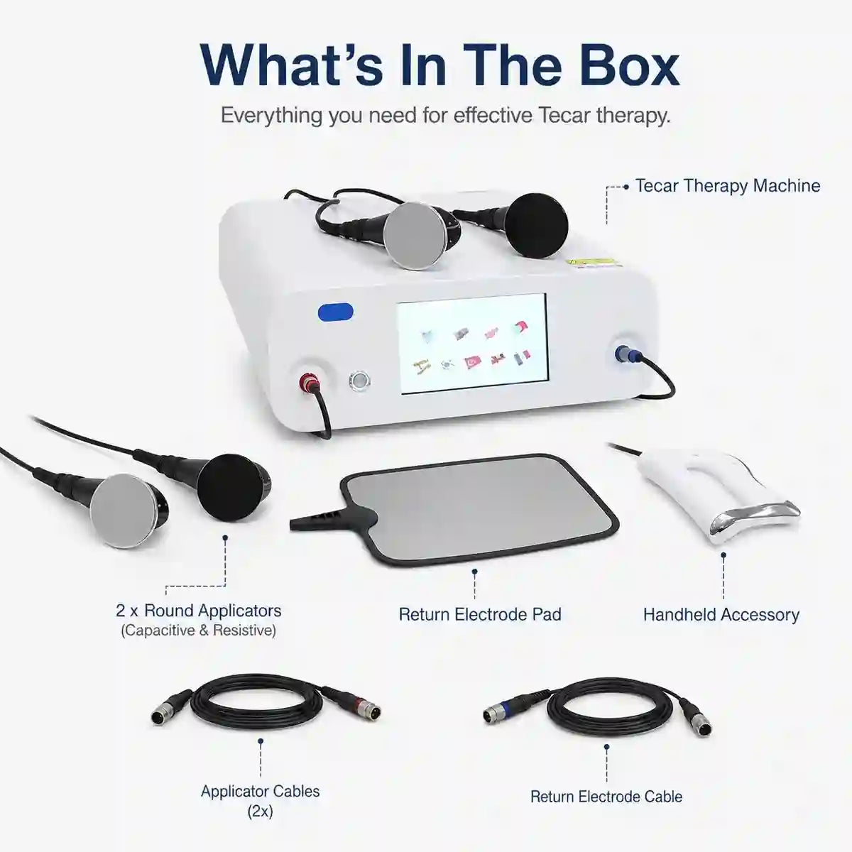 Tecar therapy machine what's in the box – main unit capacitive resistive applicators cables gel