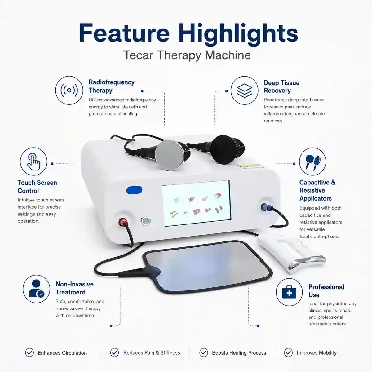 Tecar therapy machine feature highlights – radiofrequency capacitive resistive modes adjustable power