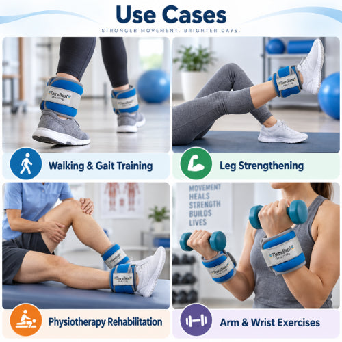 theraband ankle and wrist weight key features including 1.1 kg per cuff, soft terrycloth interior, neoprene exterior, adjustable strap and reflective trim