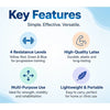 theraband loop band key features including 4 resistance levels, high-quality latex, multi-purpose use and lightweight portable design