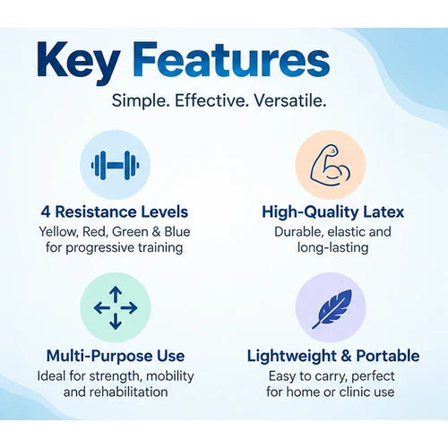 theraband loop band key features including 4 resistance levels, high-quality latex, multi-purpose use and lightweight portable design
