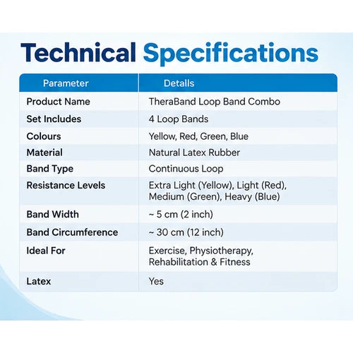 theraband loop band technical specifications with 4 loop bands, natural latex rubber, continuous loop design and multiple resistance levels