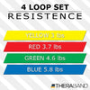 Meddey Theraband loop bands for physiotherapy and rehabilitation