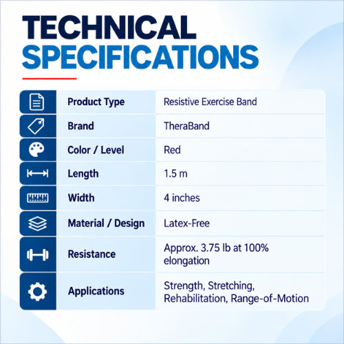 theraband red resistive band technical specifications showing 1.5 m length, 4 inch width, latex free material and approx 3.75 lb resistance
