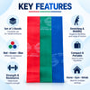theraband resistance band set key features including 3 bands, different resistance levels, strength training, stretching, mobility and portable use