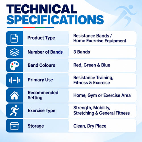 theraband set of 3 resistance bands technical specifications showing red green and blue bands for resistance training, fitness, stretching and home exercise