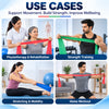 theraband resistance bands use cases for physiotherapy and rehabilitation, strength training, stretching, mobility and home workouts