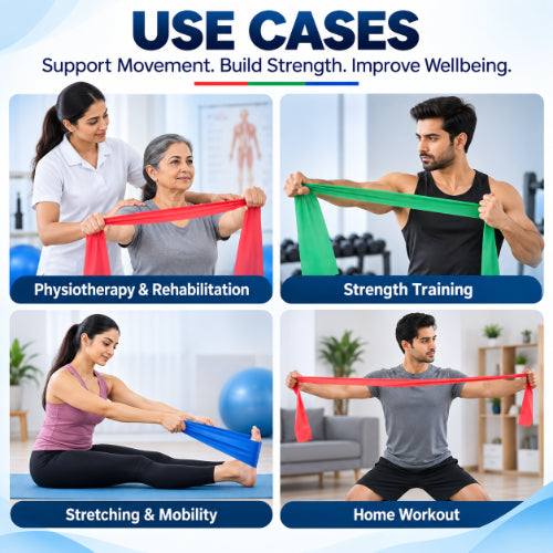 theraband resistance bands use cases for physiotherapy and rehabilitation, strength training, stretching, mobility and home workouts