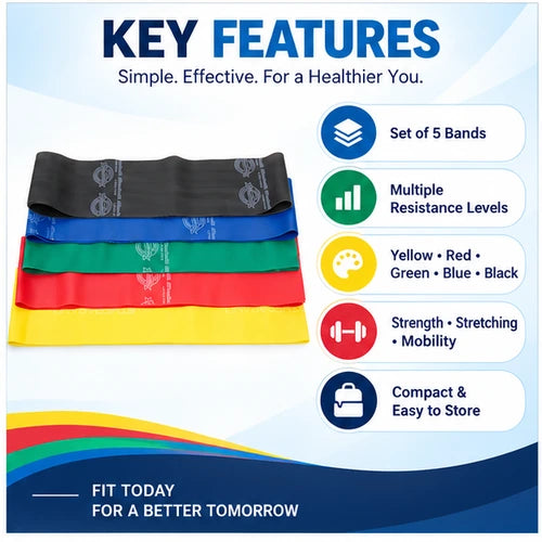 theraband resistance bands key features showing set of 5 bands, multiple resistance levels, multi-colour design and compact easy-to-store format