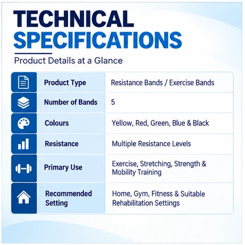 theraband set of 5 resistance bands technical specifications with product type, 5 bands, colours yellow red green blue and black, multiple resistance levels and home, gym or rehabilitation use