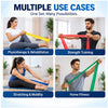 theraband set of 5 resistance bands use cases for physiotherapy and rehabilitation, strength training, stretching and mobility, and home fitness