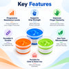 theraputty combo key features including progressive resistance levels, grip strength support, finger dexterity training, reusable silicone-based putty and portable use