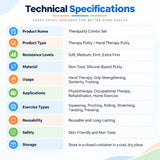 theraputty combo technical specifications with multiple resistance levels, non-toxic silicone-based material and use for hand therapy, grip strengthening and dexterity training