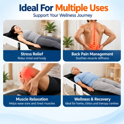 thermal massage bed use cases for stress relief, back pain management, muscle relaxation, wellness and recovery