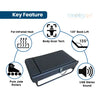 Thermal Massage Bed with Pure Zade Stone