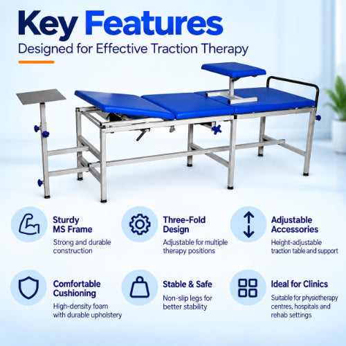 key features of three fold traction bed showing sturdy ms frame, three-fold design, adjustable accessories, comfortable cushioning, stable support and clinic use
