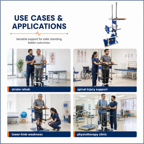 use cases of adjustable metallic standing frame adult with wooden base for rehabilitation support