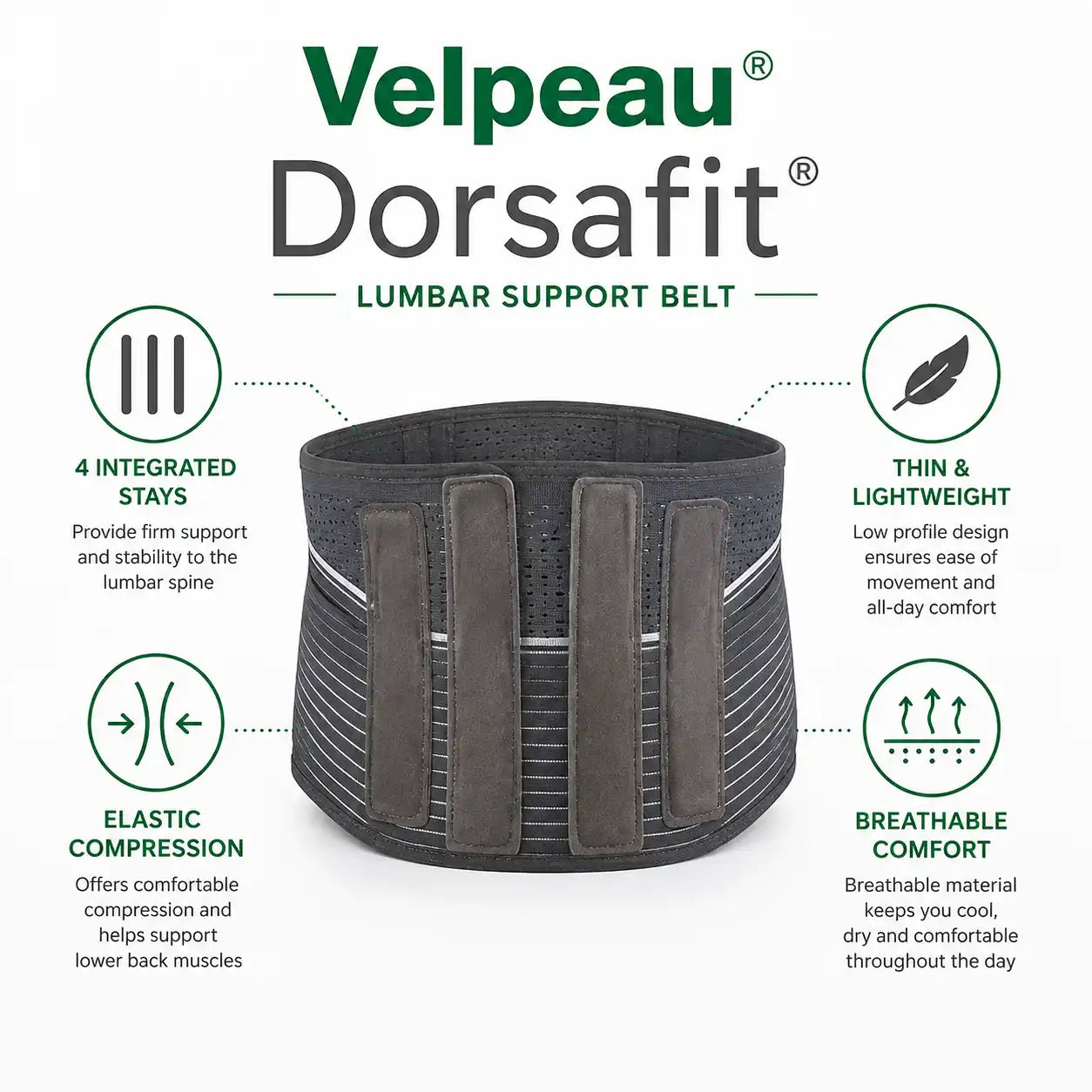 Velpeau Dorsafit lumbar support belt key features with four integrated stays, lightweight design and elastic compression