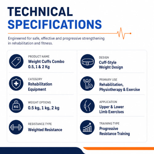 weight cuffs combo technical specifications with 0.5 kg 1 kg and 2 kg resistance options