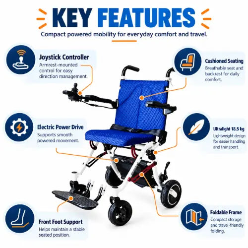wheelchair with foldable frame