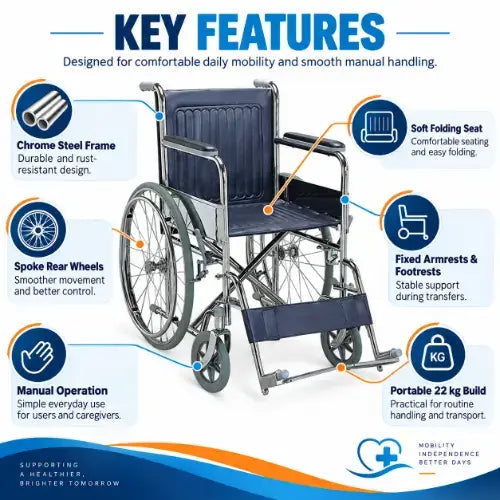 wheelchair with spoke wheels