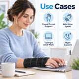 wrist support brace use cases for carpal tunnel support, mild wrist sprain, typing and desk work, and night support
