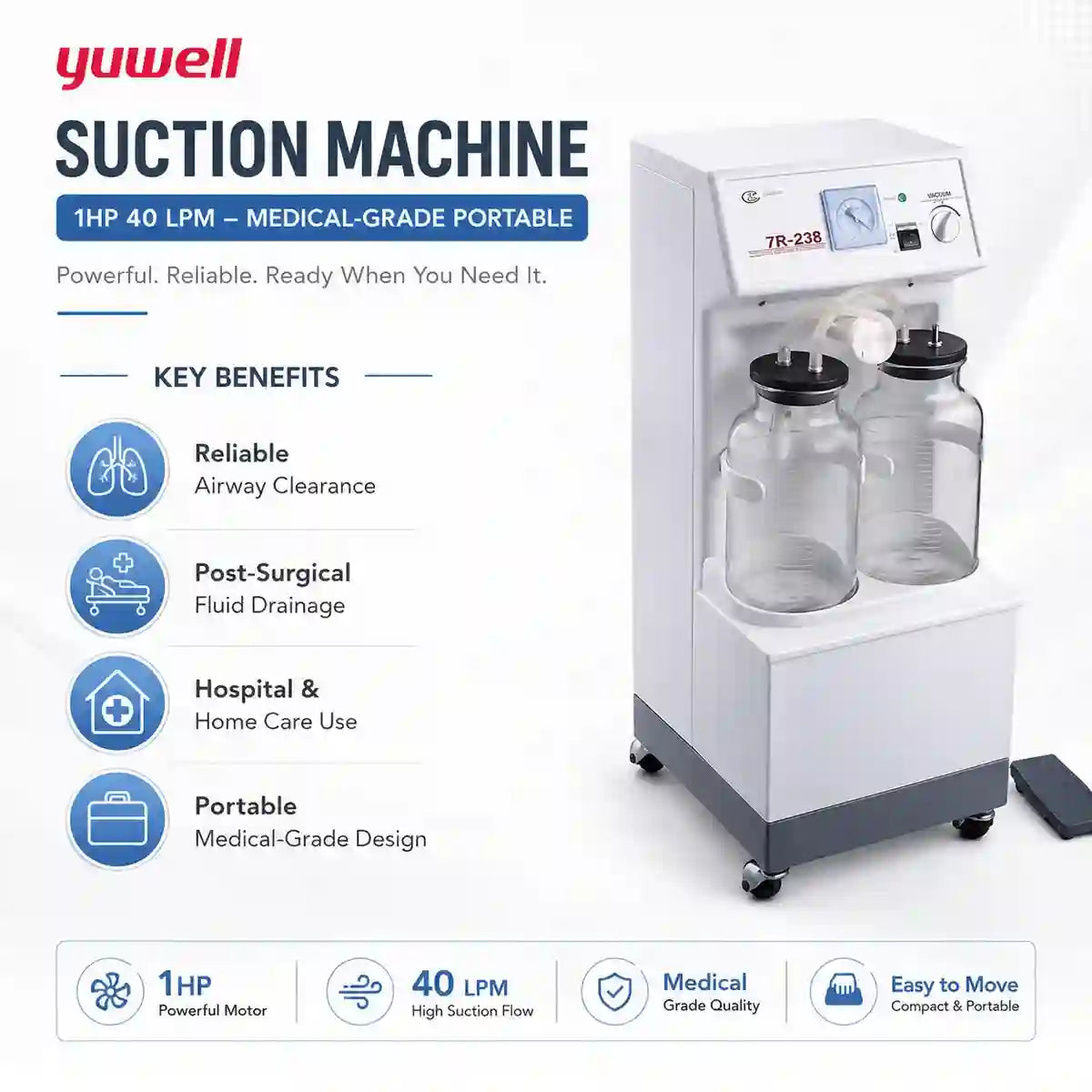 Yuwell suction machine key benefits – 40 LPM flow rate quiet motor medical grade safe