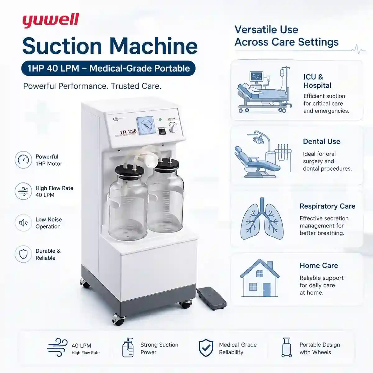 Yuwell suction machine care settings – ICU homecare post-surgery ENT tracheotomy applications