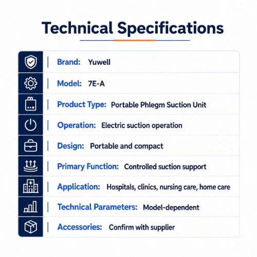 yuwell 7e a portable phlegm suction unit technical specifications for hospitals clinics nursing care and home care
