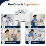 yuwell portable suction machine use cases for hospitals clinics nursing care home care and bedside support