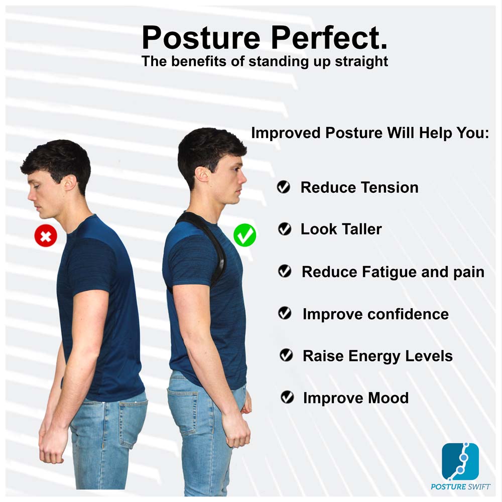 Medansh Adjustable Posture Corrector with DUAL ROD support for Back with  Shoulder Belt for men and women